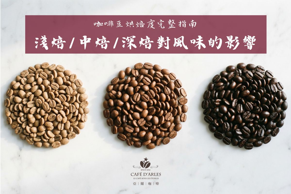 咖啡豆烘焙度完整指南：淺焙、中焙、深焙對風味的影響，選對烘焙度不再踩雷